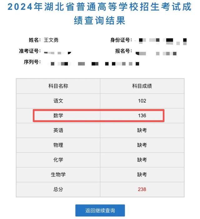 毕夏首谈丈夫张恒远患病及去世过程:参加好声音时就已经有症状