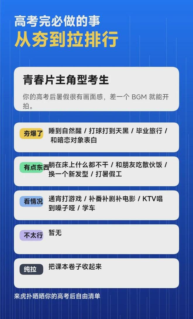 白岩松:阿根廷不该进决赛!但有个玄学 前国脚:阿根廷必输法国
