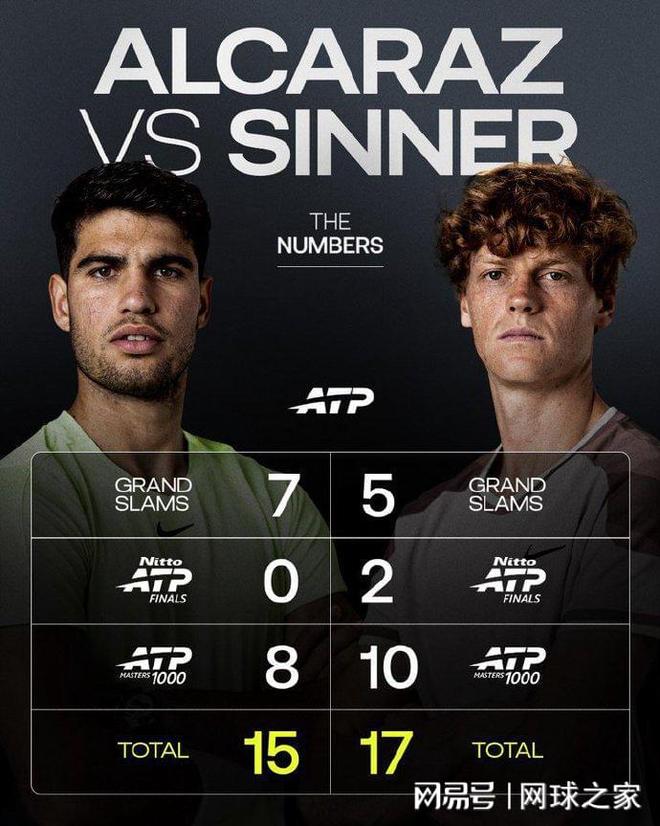 曾经的关键先生福克斯！再也回不去了