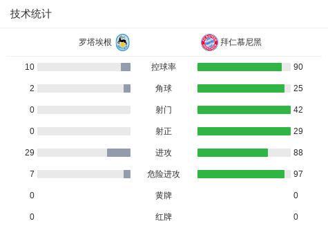 徐正源:有信心在铁人复刻蓉城的成长路径;特别喜欢锅包肉