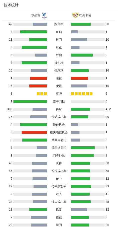 内维尔：贝林厄姆和图赫尔的赛后争论对英格兰队非常好