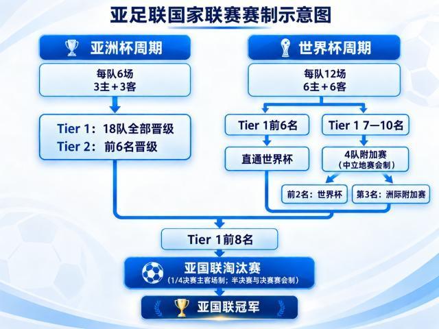 不回WCBA!韩旭正为重返WNBA努力 曾留洋效力纽约自由人
