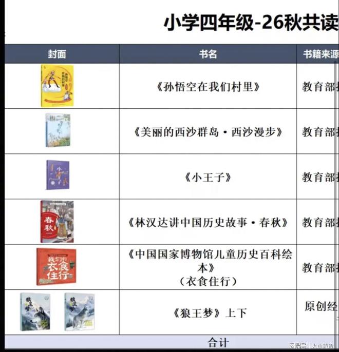 曝火箭也想挖雷霆墙角！两投手已成斯通目标：美媒模拟方案出卡皇