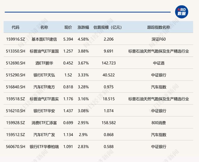 NBA自由球员市场:中锋深度榜暗藏价值
