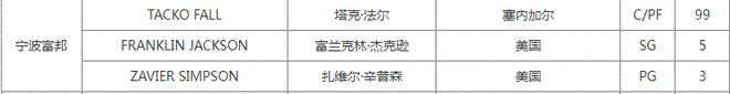 卡佩罗:给马尔蒂尼足够的空间非常重要,可以让他不受干扰