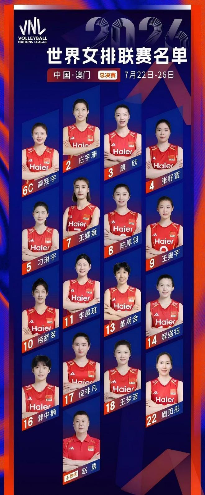 生涯130场砍下30+、真实命中率70%+有多难?NBA6人做到,哈登第四