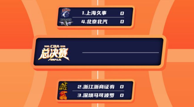 宏远速递!王少杰谈及杜锋对其帮助,徐杰又揽外快,宏远旧将再就业!