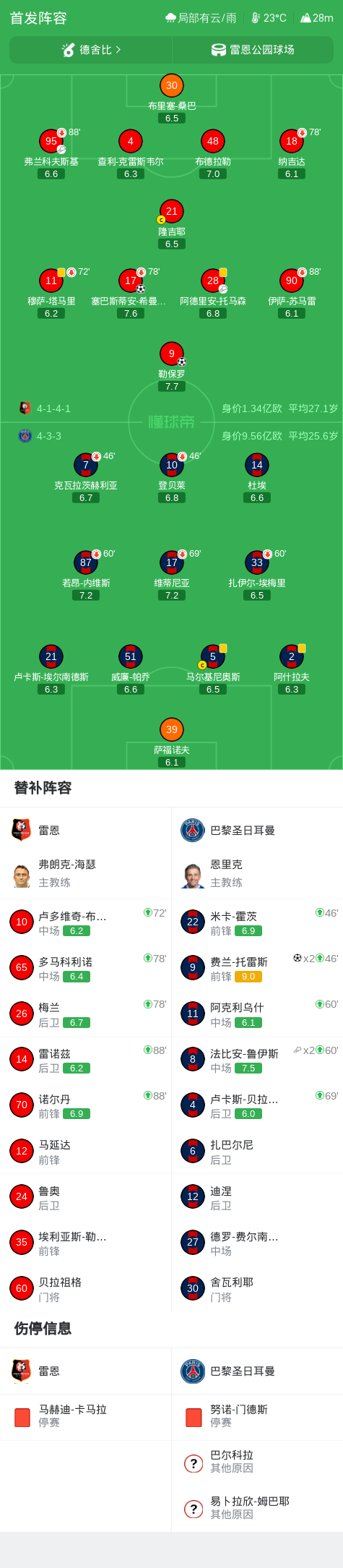 葡萄牙歌手:C罗有半神综合征!世界杯是十个人带一尊雕像!