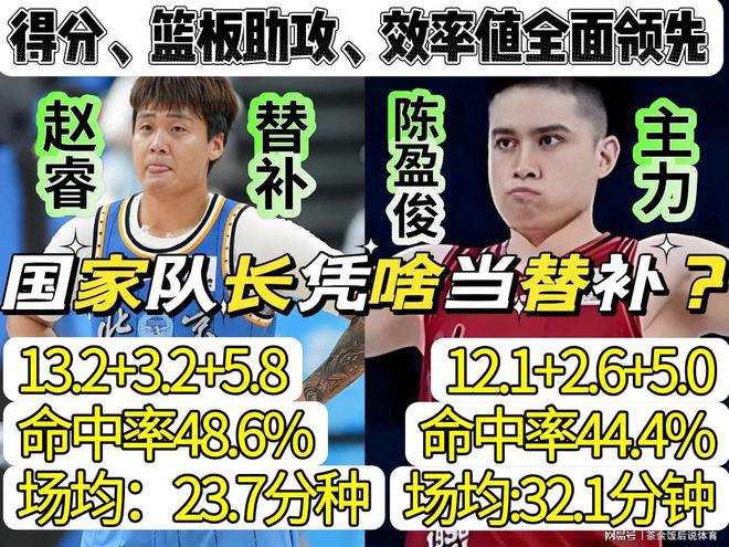 詹姆斯转发点赞！76人三巨头再次合体：演练多种战术备战新赛季