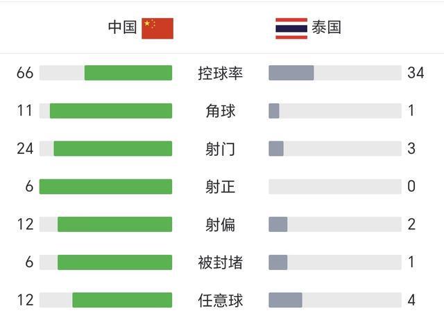 有渊源，为巴拉圭打入一球的毛里西奥出自鲁能巴西体育