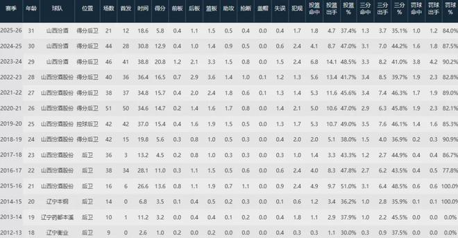 远离“造神”陷阱！贾浅浅被撤职后再曝黑料，撕碎贾平凹最后体面