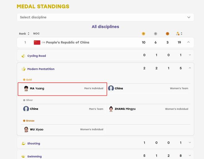 救兵到位！勇士官宣迎回他！