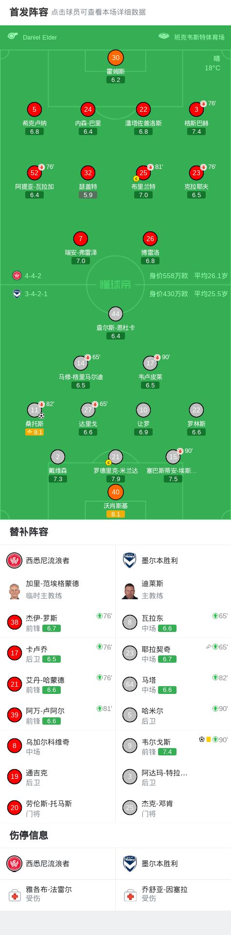鲁尼视湖人为理想下家 他能通过掩护为东里创造机会
