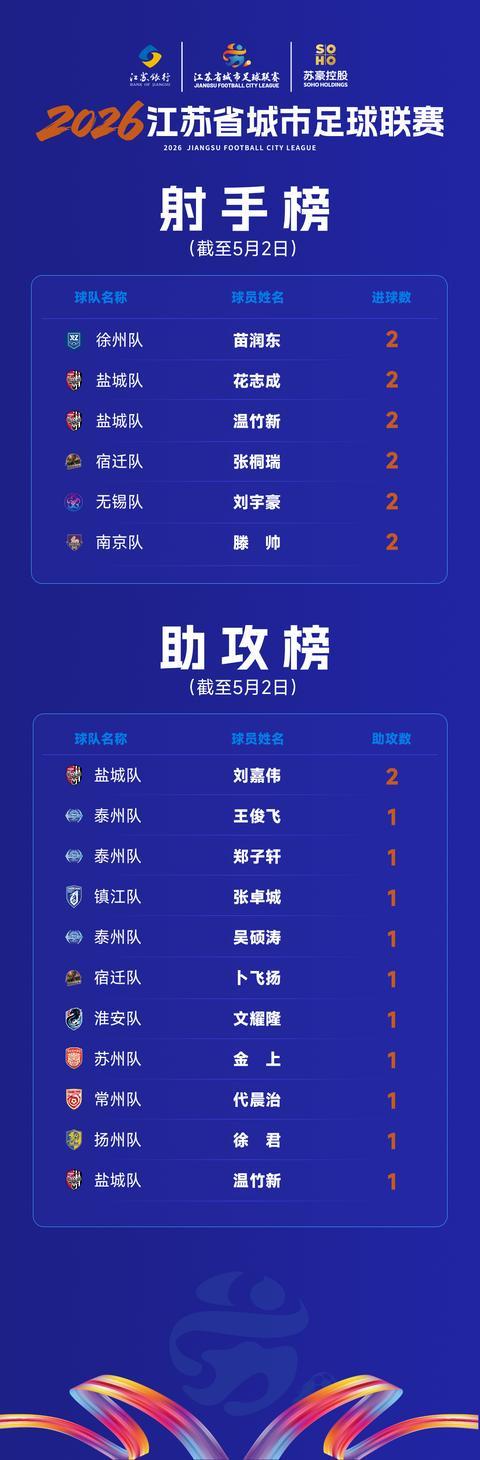 众名宿怒喷巴拉圭:世界杯之耻+失去尊重!伊布:换我在能拿4红牌
