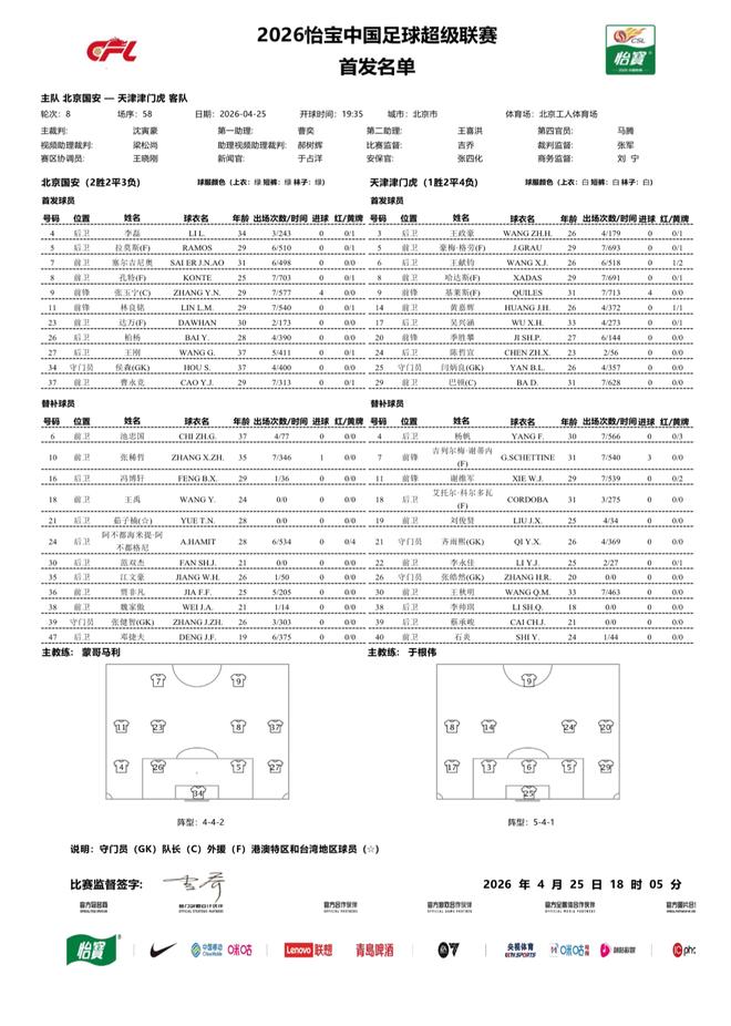 尊重对手、珍惜粉丝、修养拉满！难怪全网偏爱哈兰德！